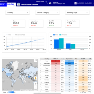 search console dashboard