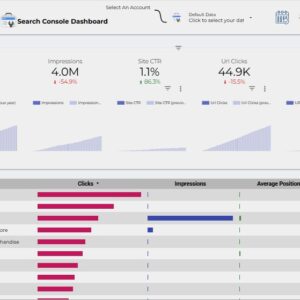 search console dashboard