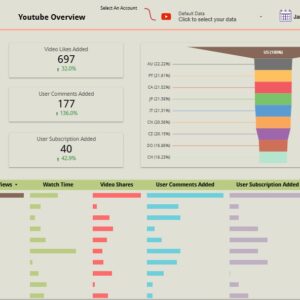 youtube template