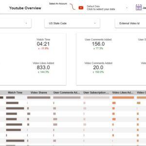 YouTube template