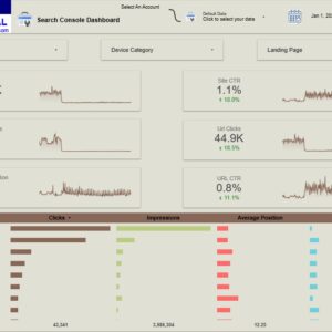 search console dashboard