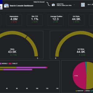 Search console dashboard